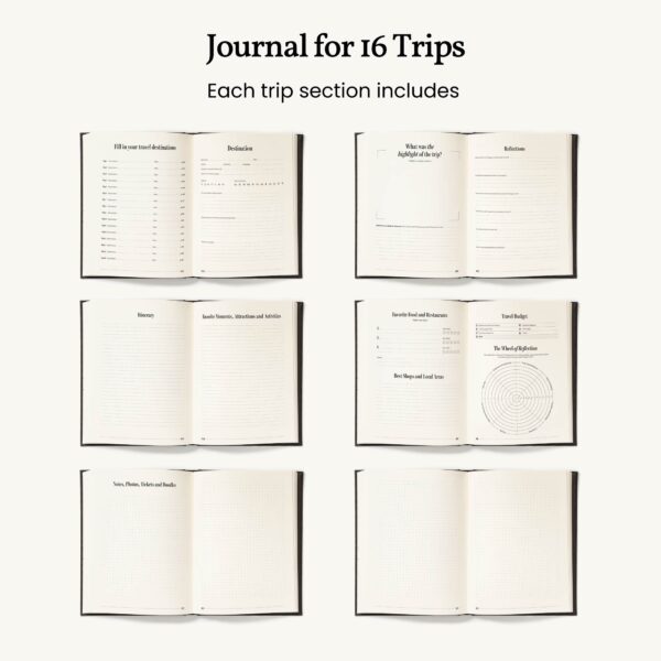 travel journal with prompts inner pages tripmap